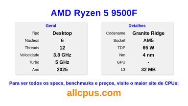 AMD Ryzen 5 9500F Especificações e benchmarks da CPU
