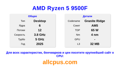 AMD Ryzen 5 9500F Характеристики и бенчмарки CPU