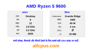 AMD Ryzen 5 9600 CPU की स्पेसिफिकेशन और बेंचमार्क