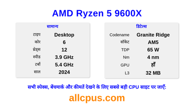 AMD Ryzen 5 9600X CPU की स्पेसिफिकेशन और बेंचमार्क