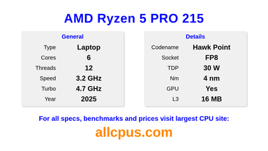 AMD Ryzen 5 PRO 215 CPU Specifications and Benchmark
