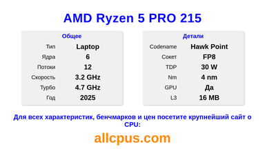 AMD Ryzen 5 PRO 215 Характеристики и бенчмарки CPU