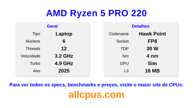 AMD Ryzen 5 PRO 220 Especificações e benchmarks da CPU
