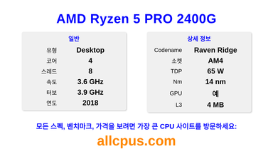 AMD Ryzen 5 PRO 2400G CPU 사양과 벤치마크