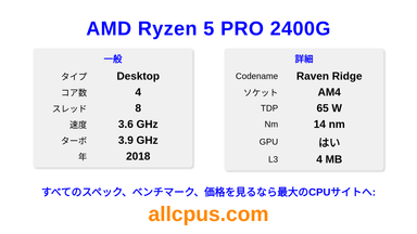 AMD Ryzen 5 PRO 2400G CPUの仕様とベンチマーク