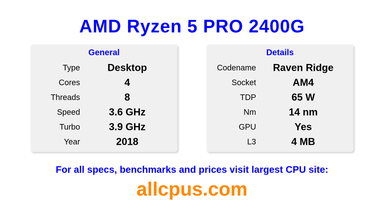 AMD Ryzen 5 PRO 2400G CPU Specifications and Benchmark