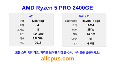 AMD Ryzen 5 PRO 2400GE CPU 사양과 벤치마크