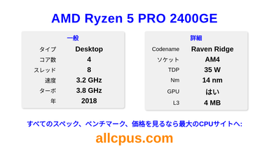 AMD Ryzen 5 PRO 2400GE CPUの仕様とベンチマーク