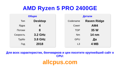 AMD Ryzen 5 PRO 2400GE Характеристики и бенчмарки CPU