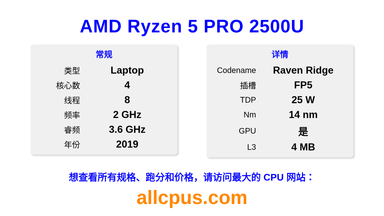 AMD Ryzen 5 PRO 2500U CPU 规格和跑分