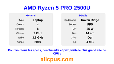 AMD Ryzen 5 PRO 2500U Spécifications et benchmarks du CPU