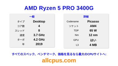 AMD Ryzen 5 PRO 3400G CPUの仕様とベンチマーク