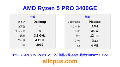 AMD Ryzen 5 PRO 3400GE CPUの仕様とベンチマーク