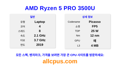 AMD Ryzen 5 PRO 3500U CPU 사양과 벤치마크