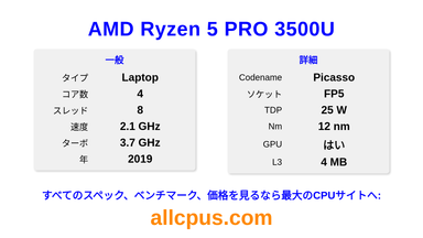 AMD Ryzen 5 PRO 3500U CPUの仕様とベンチマーク