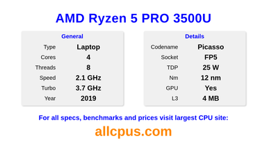 AMD Ryzen 5 PRO 3500U CPU Specifications and Benchmark