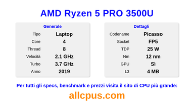 AMD Ryzen 5 PRO 3500U Specifiche e benchmark della CPU