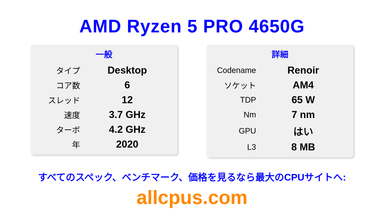 AMD Ryzen 5 PRO 4650G CPUの仕様とベンチマーク