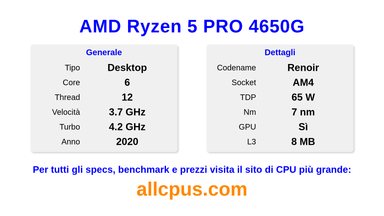 AMD Ryzen 5 PRO 4650G Specifiche e benchmark della CPU