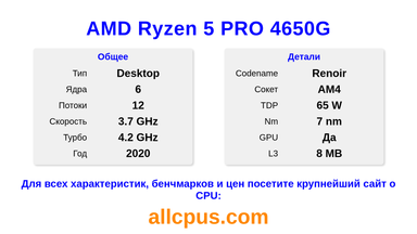 AMD Ryzen 5 PRO 4650G Характеристики и бенчмарки CPU