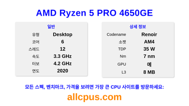 AMD Ryzen 5 PRO 4650GE CPU 사양과 벤치마크