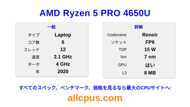 AMD Ryzen 5 PRO 4650U CPUの仕様とベンチマーク