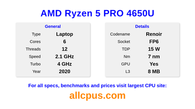AMD Ryzen 5 PRO 4650U CPU Specifications and Benchmark