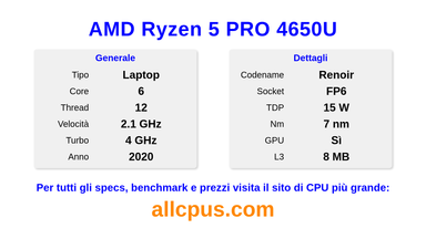 AMD Ryzen 5 PRO 4650U Specifiche e benchmark della CPU