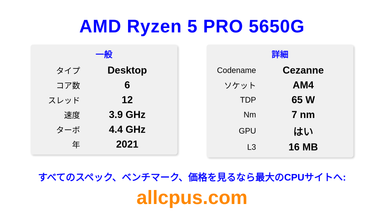 AMD Ryzen 5 PRO 5650G CPUの仕様とベンチマーク