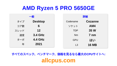 AMD Ryzen 5 PRO 5650GE CPUの仕様とベンチマーク