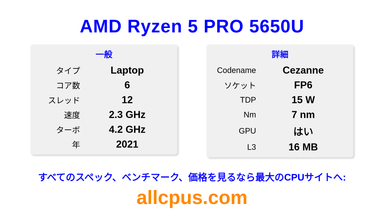 AMD Ryzen 5 PRO 5650U CPUの仕様とベンチマーク