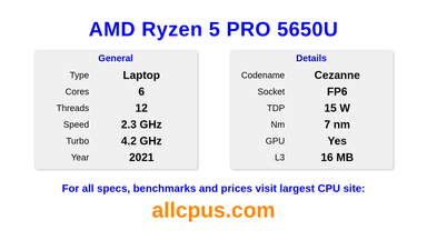 AMD Ryzen 5 PRO 5650U CPU Specifications and Benchmark