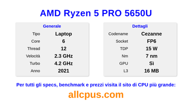 AMD Ryzen 5 PRO 5650U Specifiche e benchmark della CPU