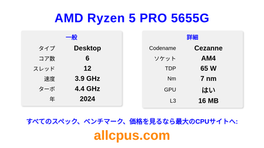 AMD Ryzen 5 PRO 5655G CPUの仕様とベンチマーク