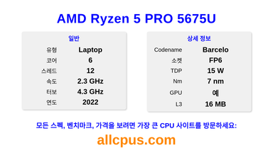 AMD Ryzen 5 PRO 5675U CPU 사양과 벤치마크