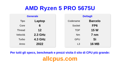 AMD Ryzen 5 PRO 5675U Specifiche e benchmark della CPU