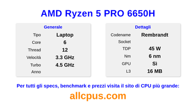 AMD Ryzen 5 PRO 6650H Specifiche e benchmark della CPU