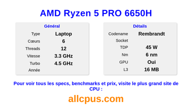 AMD Ryzen 5 PRO 6650H Spécifications et benchmarks du CPU