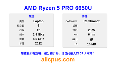 AMD Ryzen 5 PRO 6650U CPU 规格和跑分