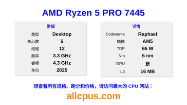 AMD Ryzen 5 PRO 7445 CPU 规格和跑分