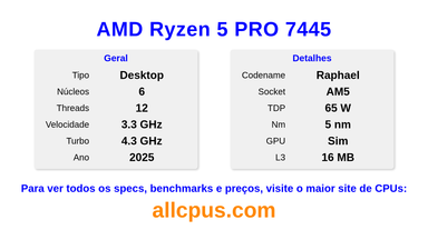 AMD Ryzen 5 PRO 7445 Especificações e benchmarks da CPU