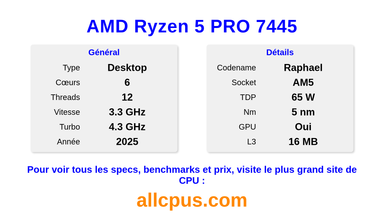 AMD Ryzen 5 PRO 7445 Spécifications et benchmarks du CPU