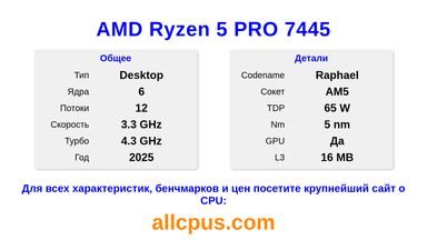 AMD Ryzen 5 PRO 7445 Характеристики и бенчмарки CPU