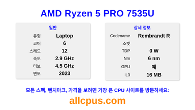 AMD Ryzen 5 PRO 7535U CPU 사양과 벤치마크