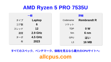 AMD Ryzen 5 PRO 7535U CPUの仕様とベンチマーク