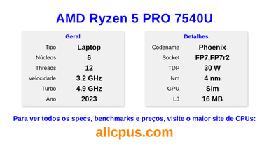 AMD Ryzen 5 PRO 7540U Especificações e benchmarks da CPU