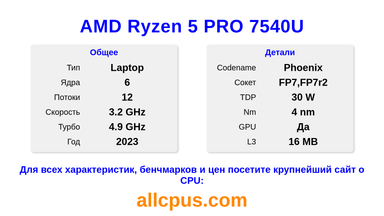AMD Ryzen 5 PRO 7540U Характеристики и бенчмарки CPU