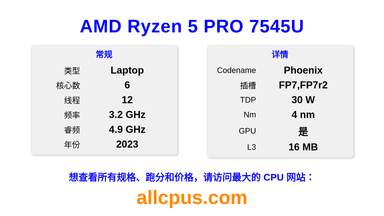 AMD Ryzen 5 PRO 7545U CPU 规格和跑分