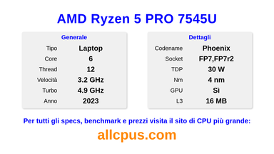 AMD Ryzen 5 PRO 7545U Specifiche e benchmark della CPU