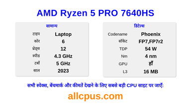 AMD Ryzen 5 PRO 7640HS CPU की स्पेसिफिकेशन और बेंचमार्क